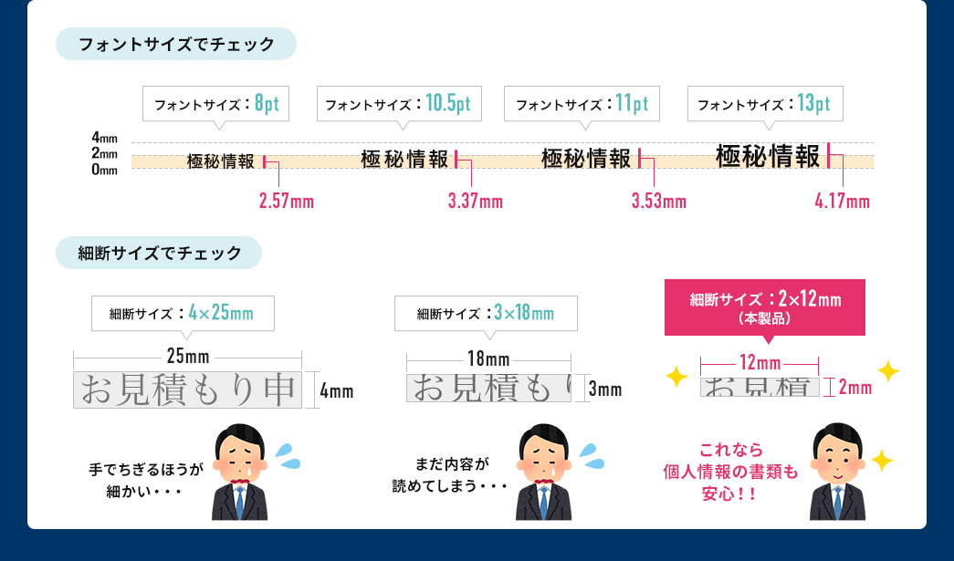 フォントサイズでチェック 細断サイズでチェック