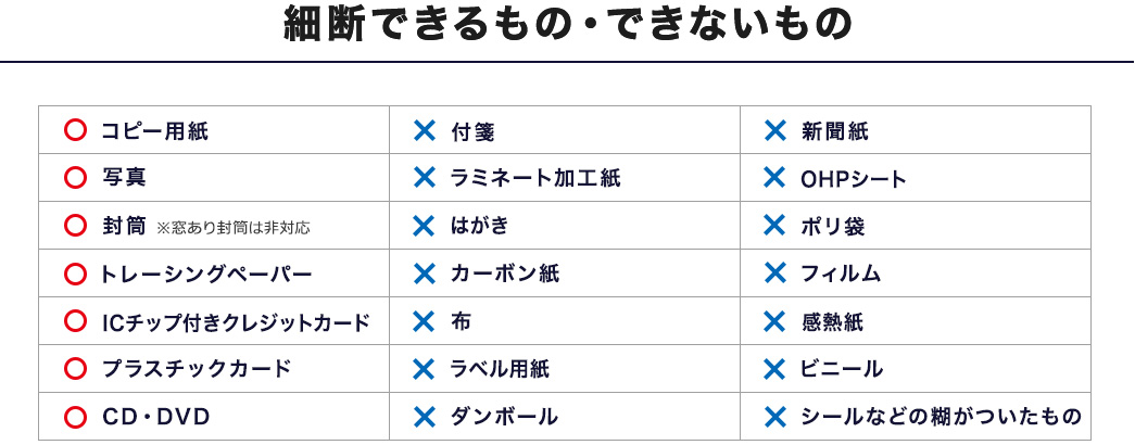 細断できるもの・できないもの