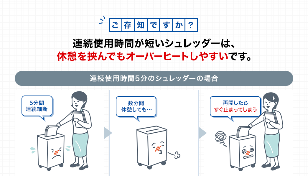 ご存じですか？ 連続使用時間が短いシュレッダーは、休憩を挟んでもオーバーヒートしやすいです。