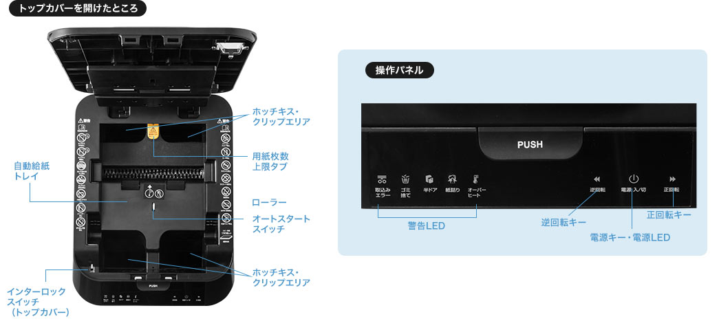 トップカバーを開けたところ