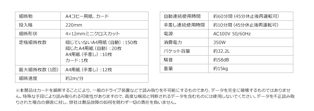 細断物 投入幅 細断形状