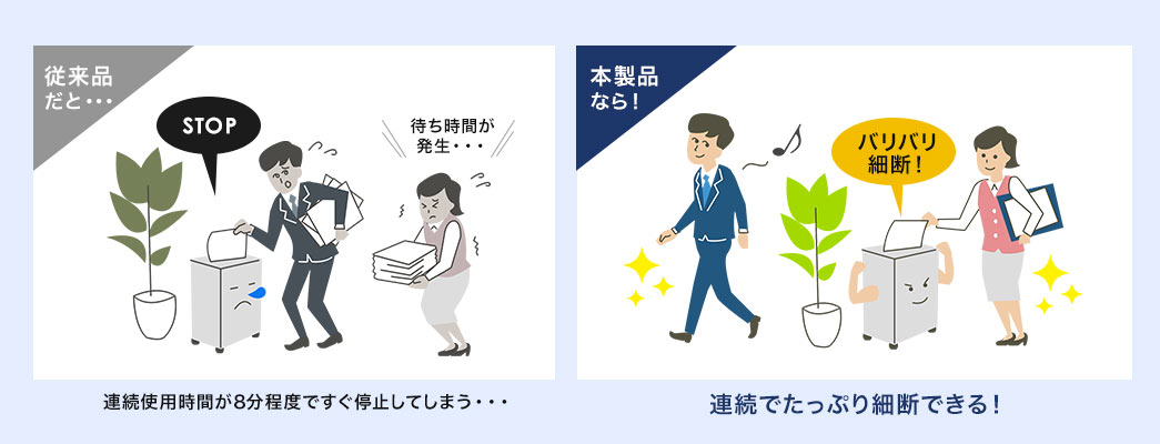 連続でたっぷり細断できる