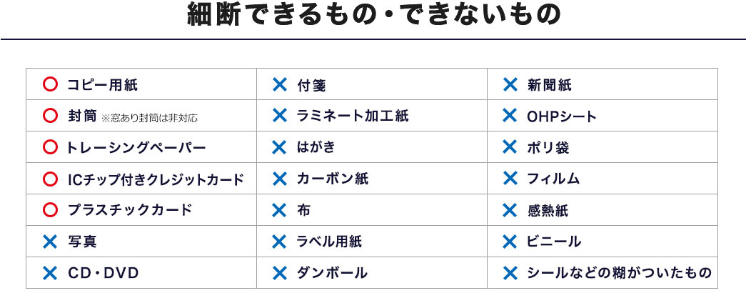 細断できるもの・できないもの