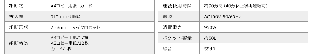 細断物 投入幅