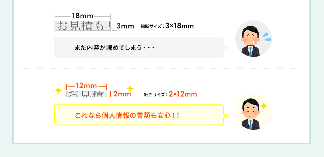 これなら個人情報の書類も安心