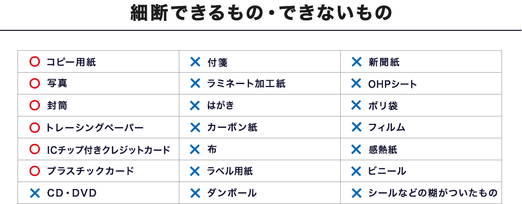 細断できるもの・できないもの