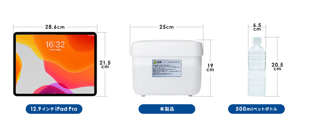 400-PSD058のサイズ