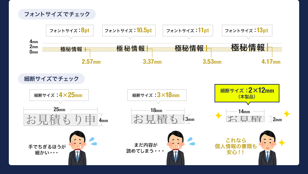 フォントサイズでチェック 細断サイズでチェック