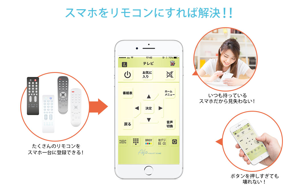 スマホをリモコンにすれば解決