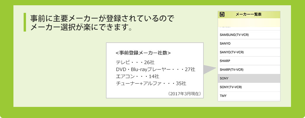 事前に主要メーカーが登録されているのでメーカー選択が楽にできます