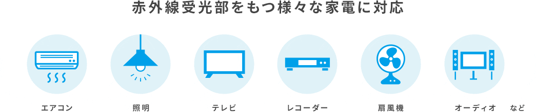 赤外線受光部をもつ様々な家電に対応