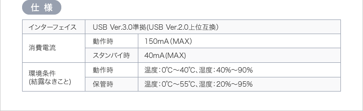 仕様