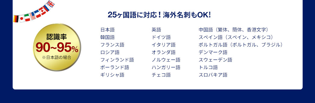 25ヶ国語に対応 海外名刺もOK