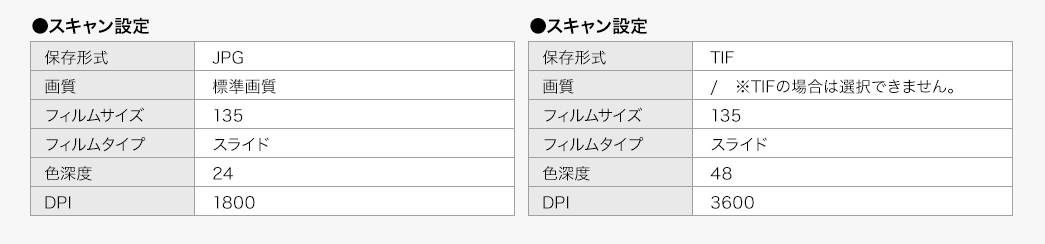 スキャン設定