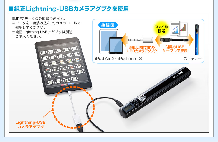 純正Lightning-USBカメラアダプタを使用