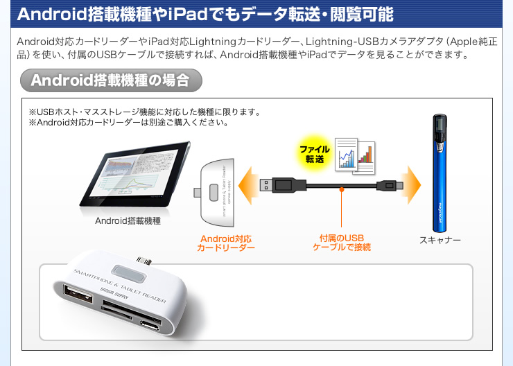 Android搭載機種やiPadでもデータ転送・閲覧可能