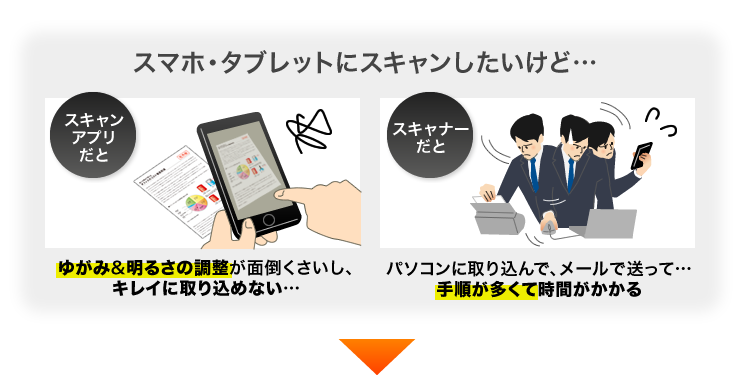 スマホ・タブレットにスキャンしたいけど