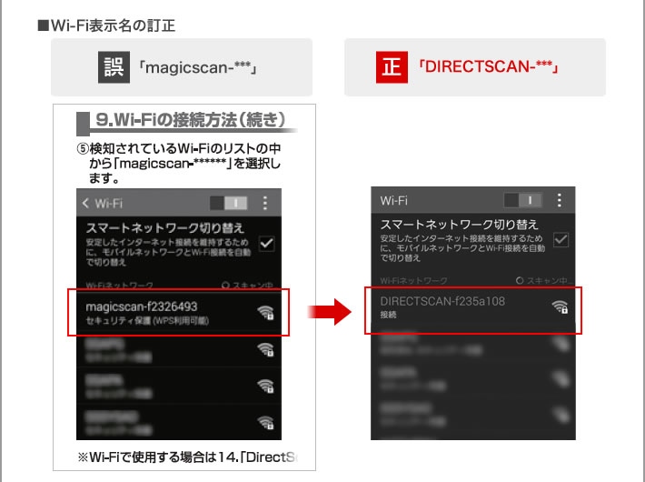 Wi-Fi表示名の訂正