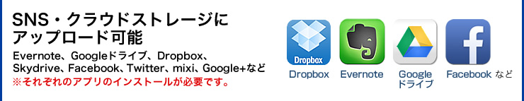 SNS・クラウドストレージにアップロード可能