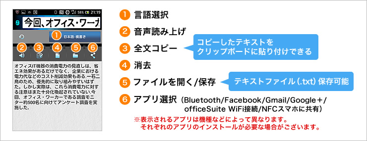 言語選択　音声読上げ　全文コピー　消去　ファイルを開く保存　アプリを選択