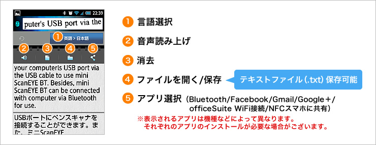 言語選択　音声読上げ　消去　ファイルを開く保存　アプリを選択