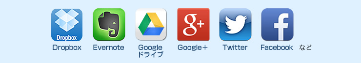 DropBox Evernote Goggle Twitter Faebook 