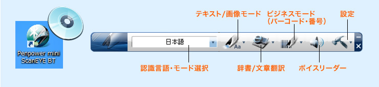 認識言語・モード選択　テキスト/画像モード　ボイスリーダー　バーコード・番号