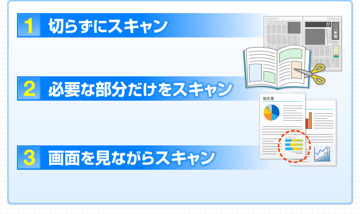 切らずにスキャン 必要な部分だけをスキャン 画面を見ながらスキャン