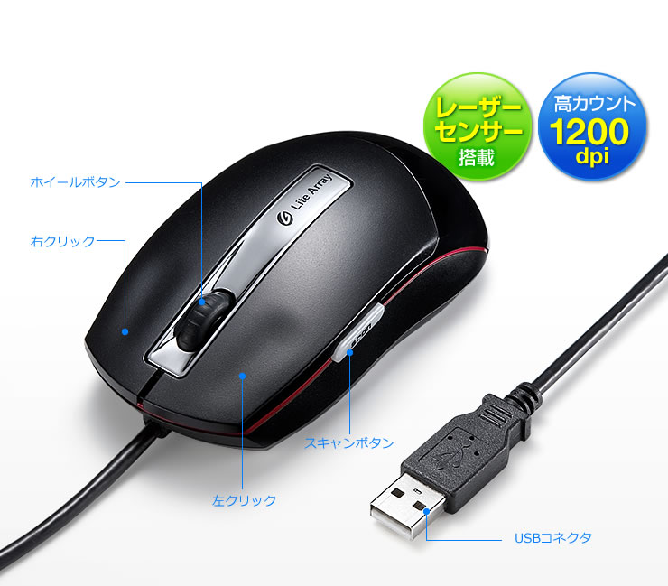 レーザーセンサー搭載 高カウント1200dpi