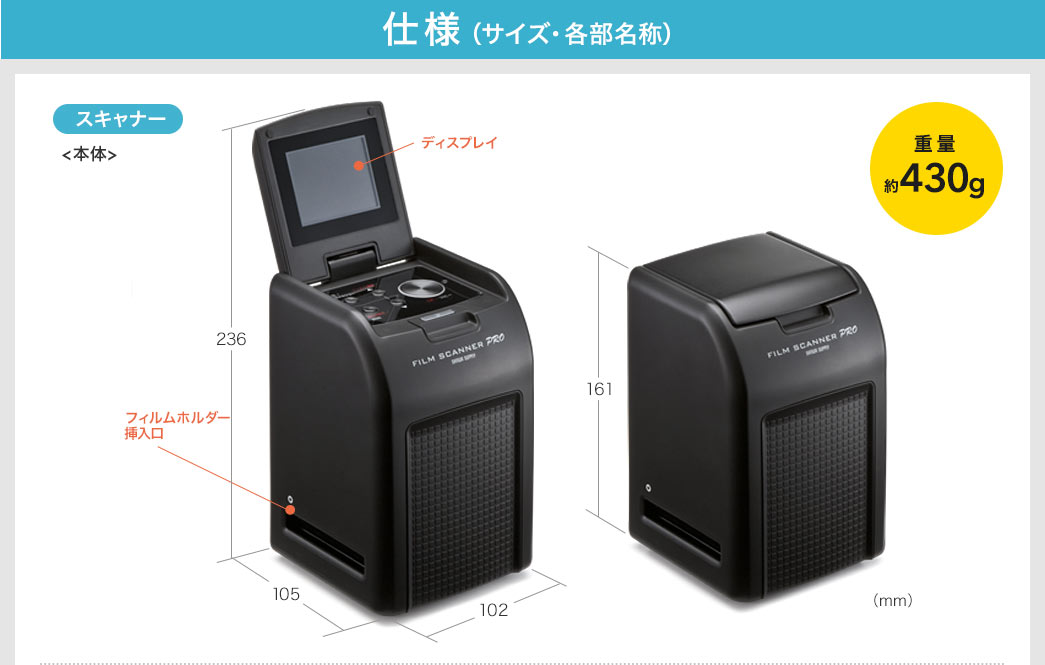 仕様（サイズ・各部名称）