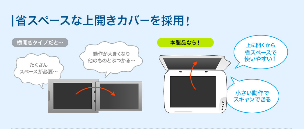 省スペースな上開きカバーを採用