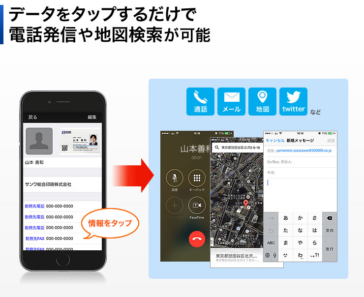 データをタップするだけで電話発信や地図検索が可能