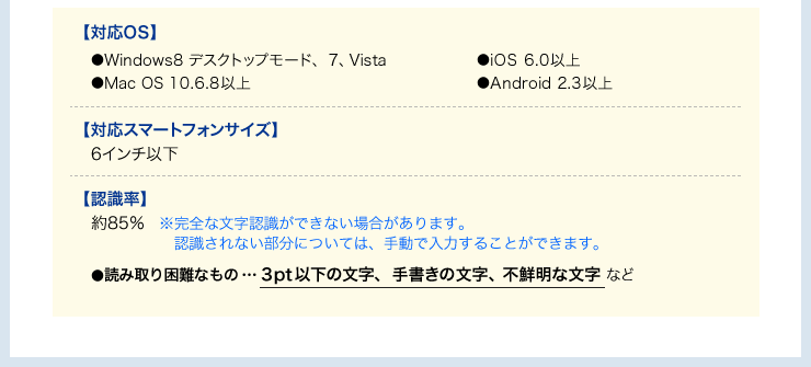対応OS　対応スマートフォンサイズ　認識率