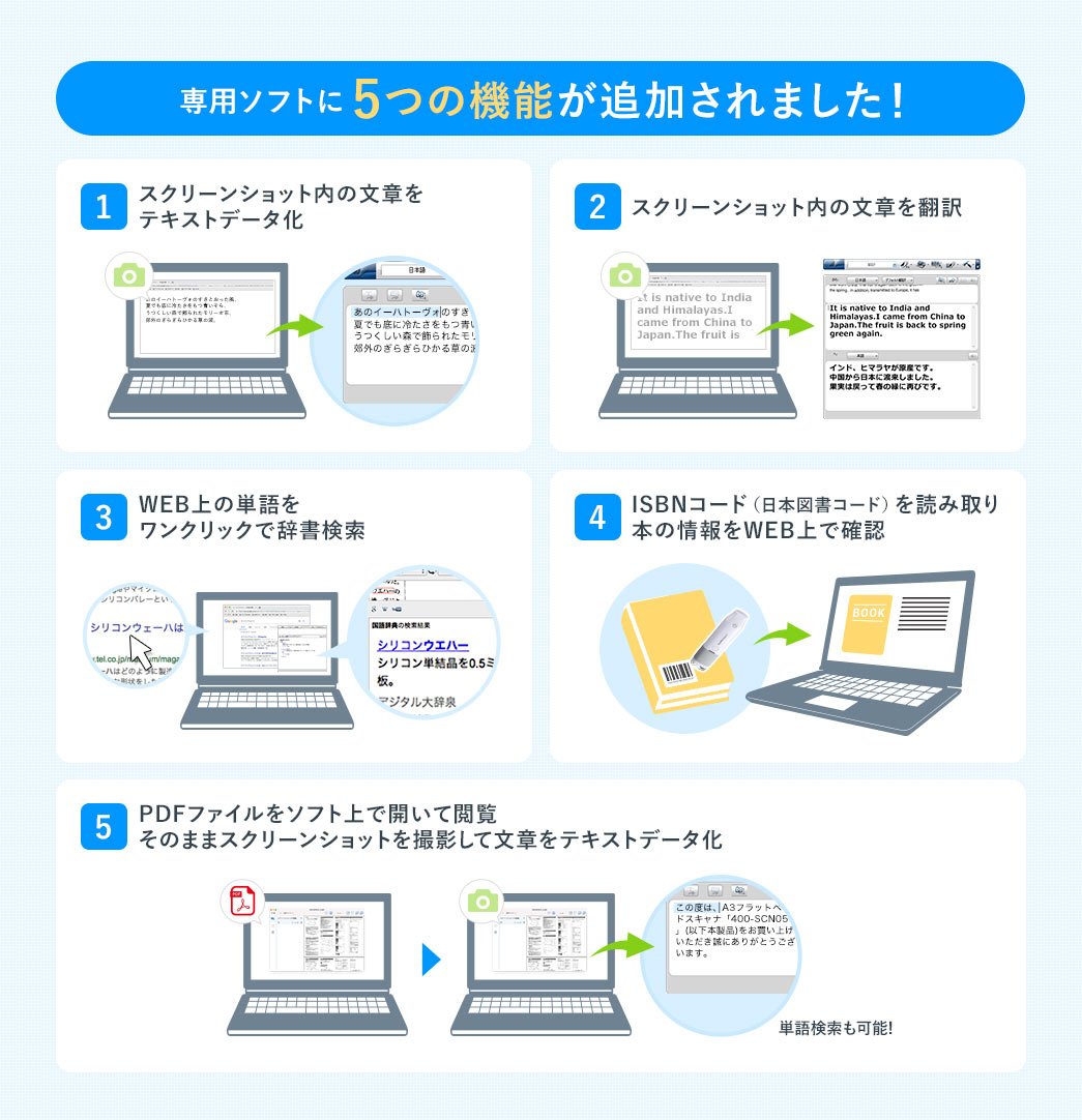 専用ソフトに5つの機能が追加されました