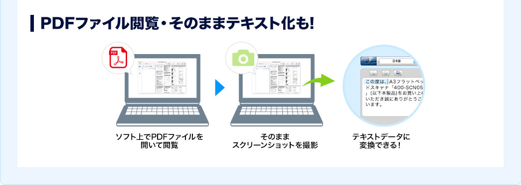 PDFファイル閲覧・そのままテキスト化も!