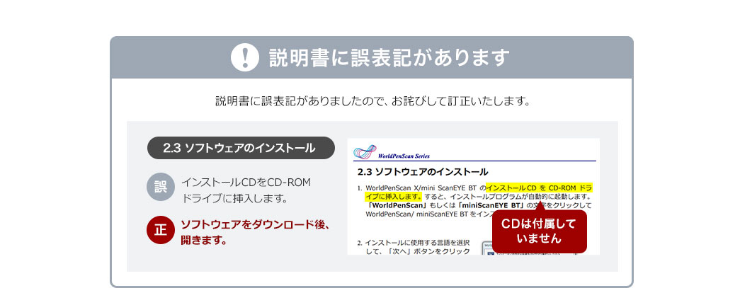 説明書に誤表記がありましたので、お詫びして訂正いたします。