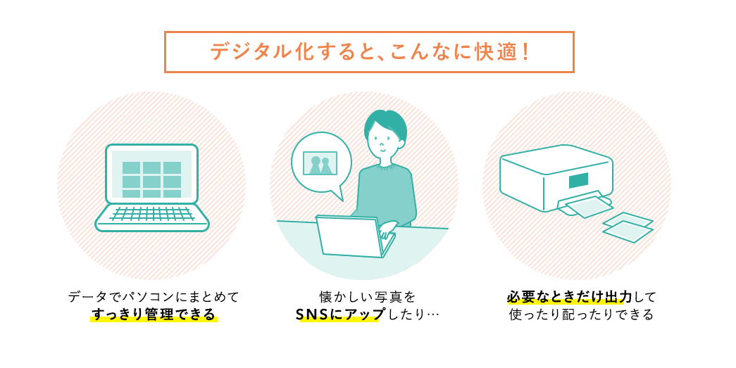 デジタル化すると、こんなに快適