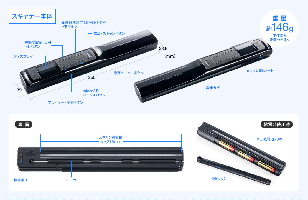スキャナー本体