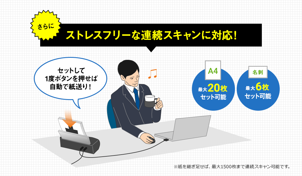 さらにストレスフリーな連続スキャンに対応