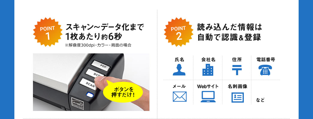 スキャン～データ化まで1枚あたり約6秒