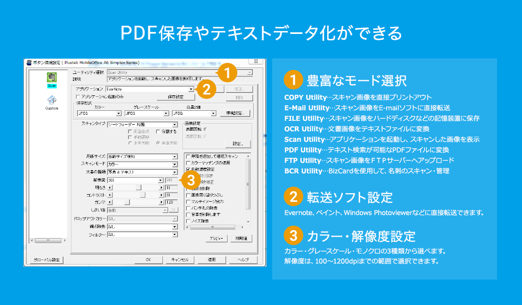 PDF保存やテキストデータ化ができる