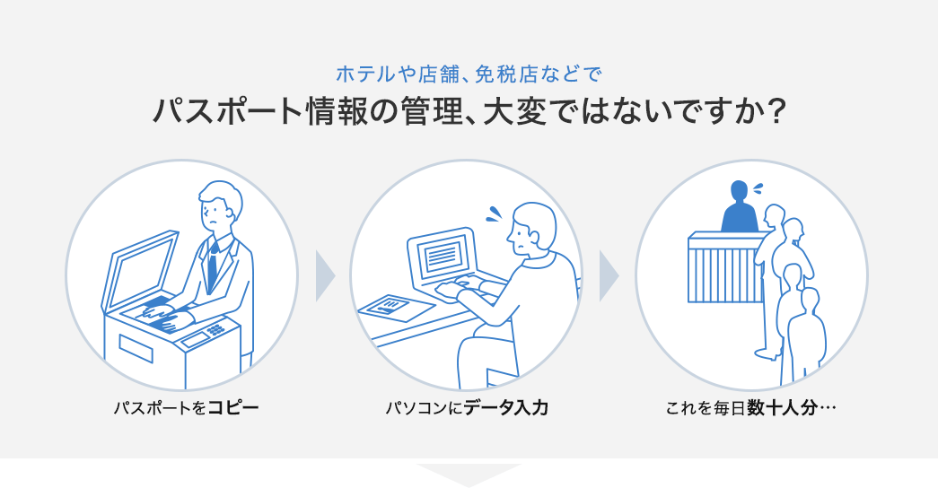 パスポート情報の管理、大変ではないですか？