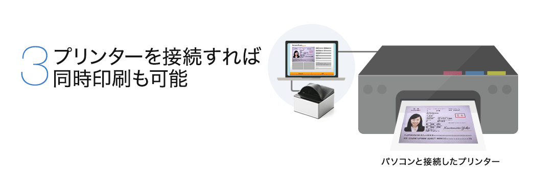 プリンターを接続すれば同時印刷も可能