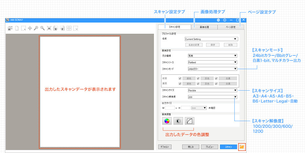 スキャン設定タブ 画像処理タブ