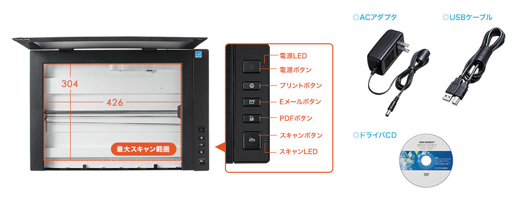 ACアダプタ USBケーブル