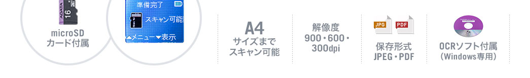 A4サイズまでスキャン可能 解像度900・600・300dpi 保存形式JPEG・PDF