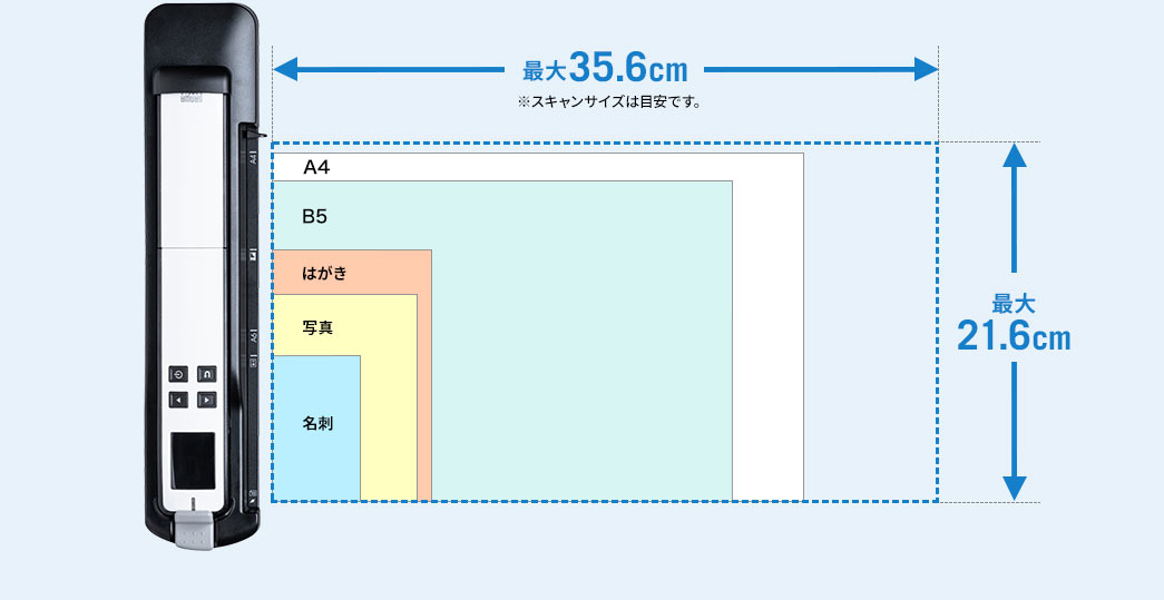 最大35.6cm 最大21.6cm