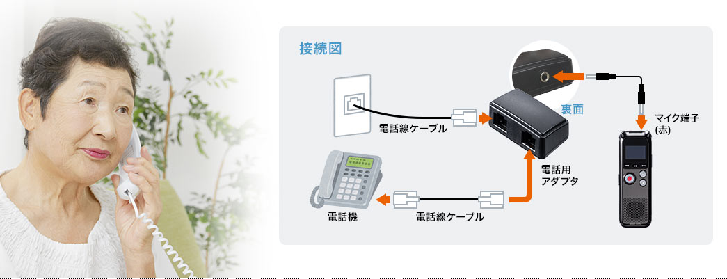 接続図