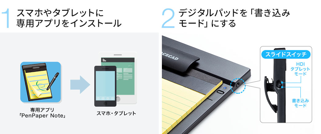 スマホやタブレットに専用アプリをインストール