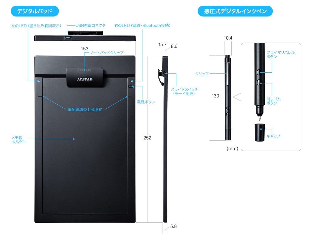 デジタルパッド 感圧式デジタルインクペン